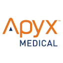 Apyx Medical Corp stock icon