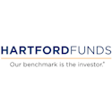 HARTFORD TOTAL RTRN BOND ETF logo