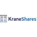 About Kraneshares