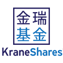 KraneShares Global Carbon Strategy ETF stock icon