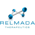 Relmada Therapeutics Inc Earnings