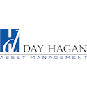 Day Hagan/ned Davis Research logo