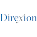 Direxion Auspice Broad Commodity Strategy ETF logo