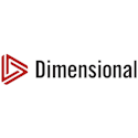 Dfa Dimensional Internatl High Profitability Etf stock icon