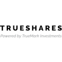 Polen Dividend Income ETF logo