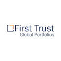 FT Vest Gold Strategy Target Income ETF logo