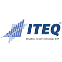 Amplify BlueStar Israel Technology ETF logo