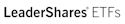 LeaderShares AlphaFactor Tactical Focused ETF logo