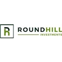 Roundhill Video Games ETF logo