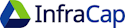 InfraCap REIT Preferred ETF logo