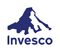 Invesco AI and Next Gen Software ETF logo