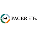 Pacer Swan SOS Moderate (April) ETF logo