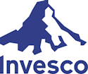 Invesco Energy Exploration & Production ETF logo