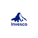 Invesco FTSE RAFI Emerging Markets ETF stock icon