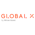 Global X Funds Global X Renewable Energy Producers ETF logo