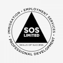 Sos Ltd Earnings