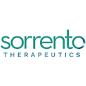 Sorrento Therapeutics Inc stock icon