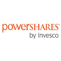 PowerShares Variable Rate Preferred Portfolio ETF Earnings