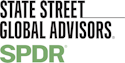 Communication Services Select Sector SPDR ETF