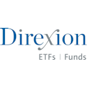 Direxion Daily FTSE China Bull 3x Shares ETF stock icon