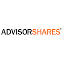 About AdvisorShares